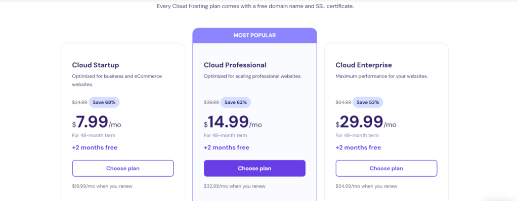 Hostinger Cloud Hosting plans
